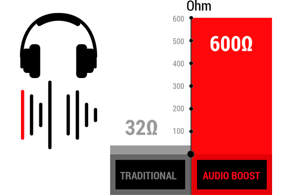 Audio amplifier
