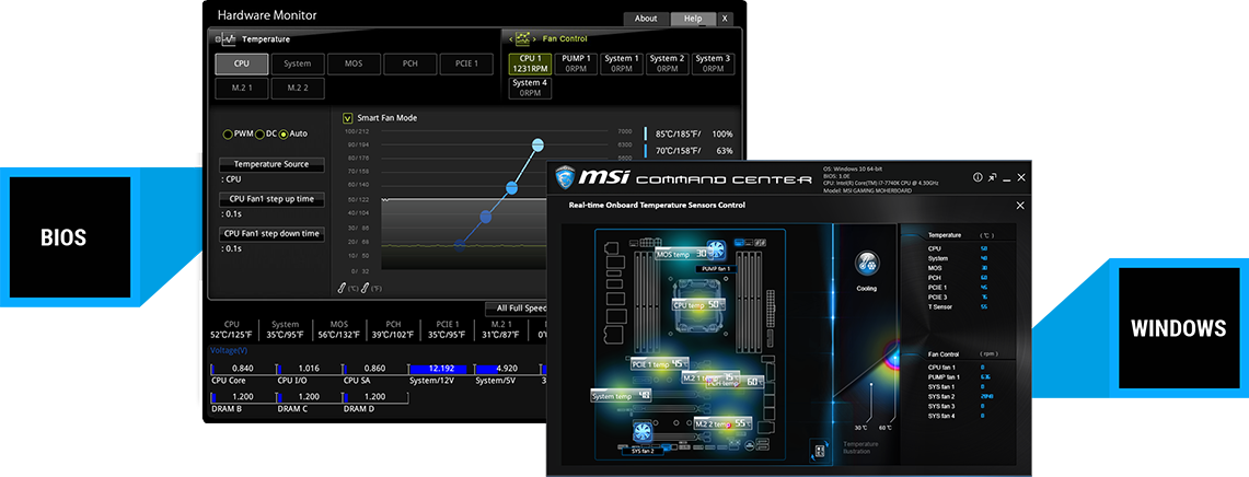 CONTROL IN BIOS AND SOFTWARE