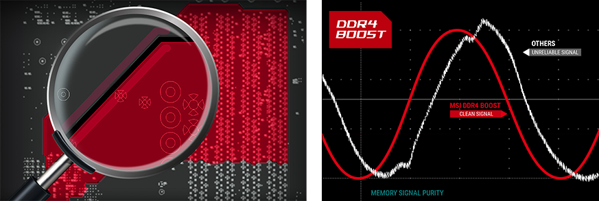 OPTIMIZED MEMORY LAYOUT