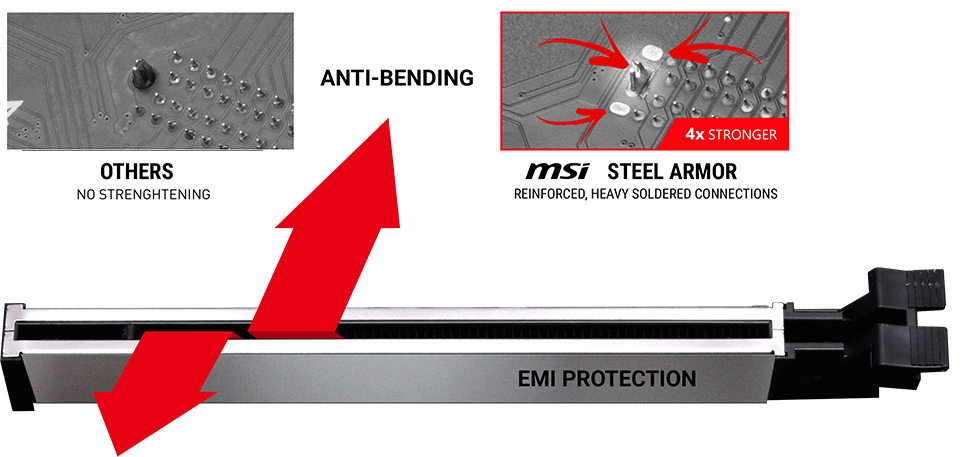 PCI-E STEEL ARMOR