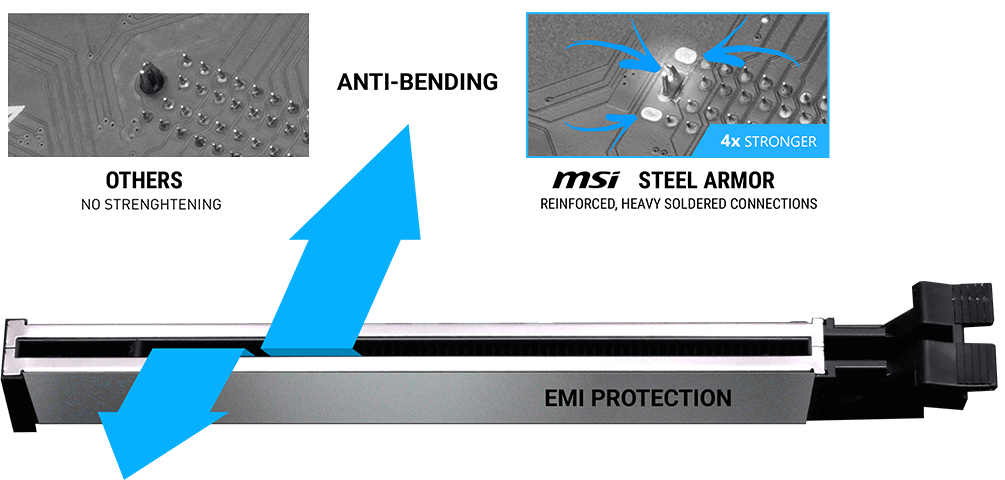 PCI-E STEEL ARMOR