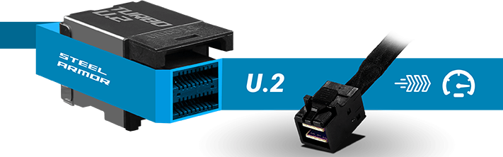 U.2 CONNECTOR