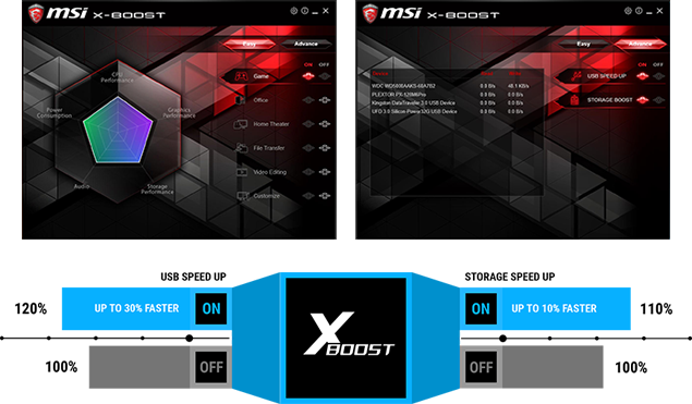 X-BOOST STORAGE