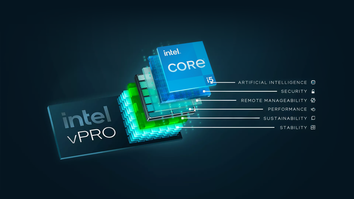 Intel vPro + i5 chip exploded view atop multiple layers representing each facet of the vPro platform