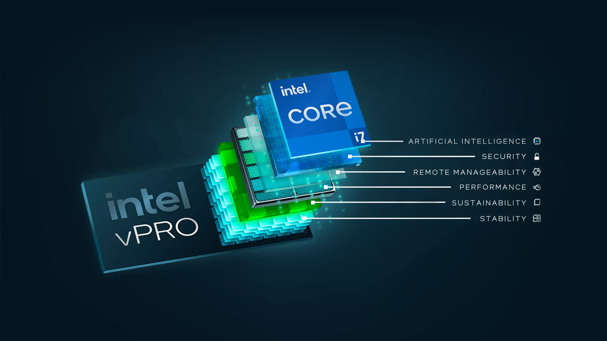 Intel vPro + i7 chip exploded view atop multiple layers representing each facet of the vPro platform