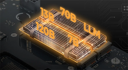Image of M.2 slots with heatsinks
