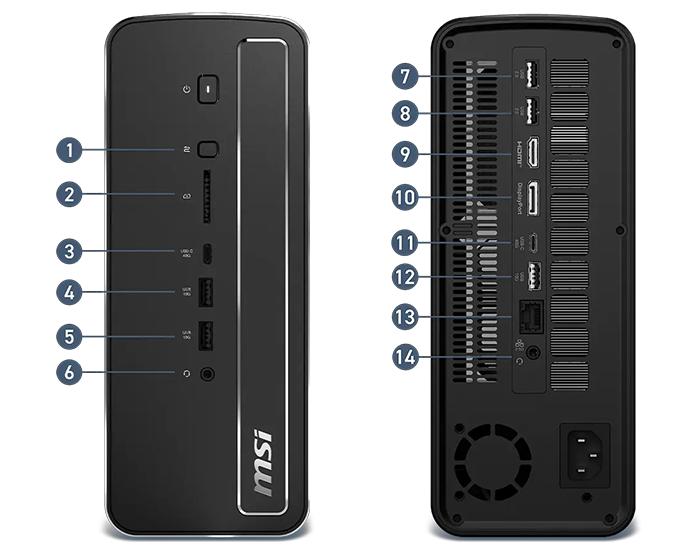 Front and back of Mini PC with ports numbered