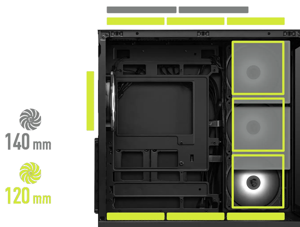 Fan compatibility