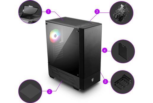 Additional hardware Capabilities