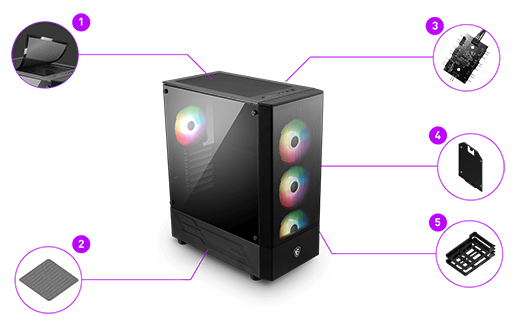 Additional hardware Capabilities