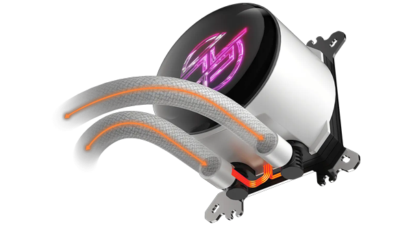 MPG CORELIQUID P13 CPU block with directional arrows illustrated through the cables to demonstrate coolant flow