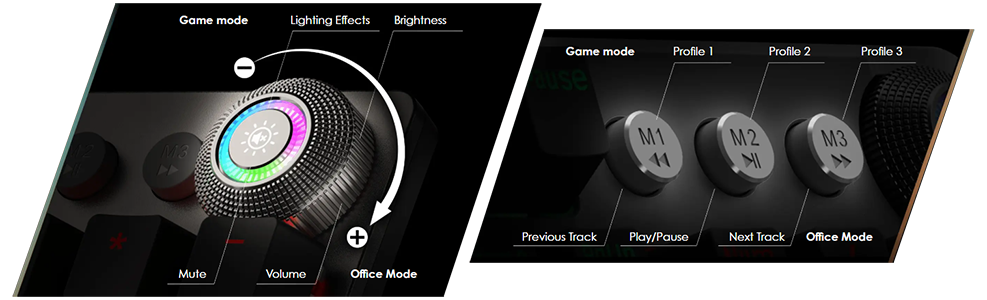 Game and Office modes