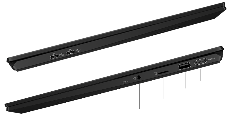 I/O ports