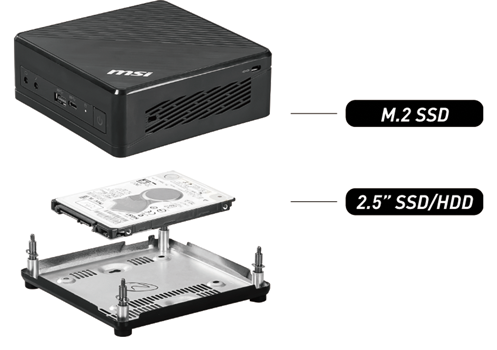 Easy to upgrade