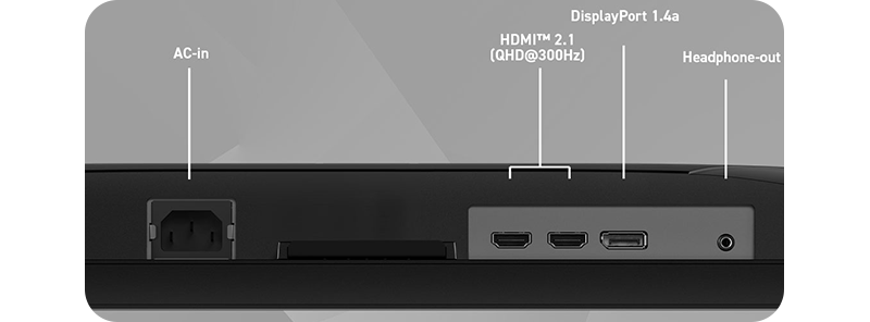 MAG Monitor Ports