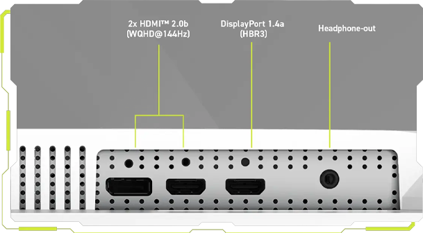 Flat view of monitor ports showing DisplayPort and HDMI