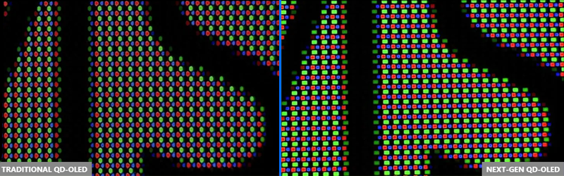 QD-OLED