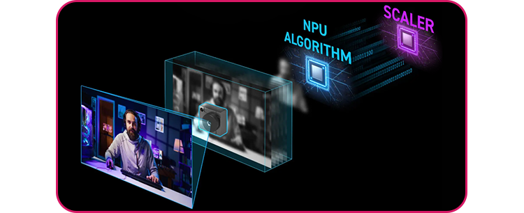 Splash image showing the NPU-chip and how it works inside monitor