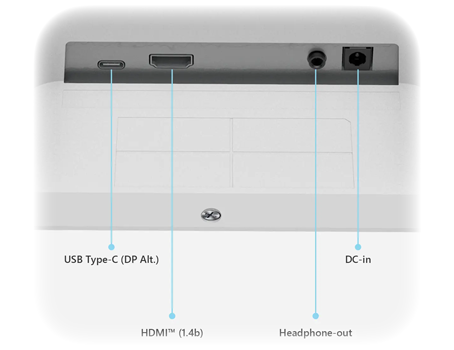 i/o Ports
