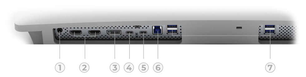 Bottom IO ports on the monitor.