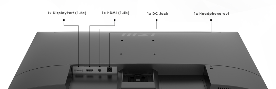 Full I/O