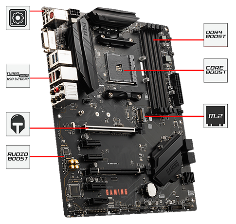 Hero Angle of Motherboard