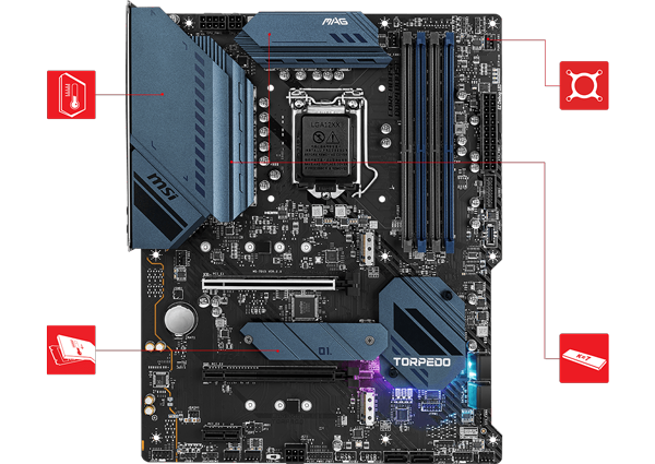 Thermal Solution