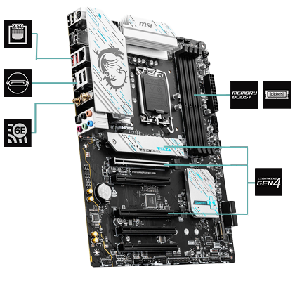 Connectivity options