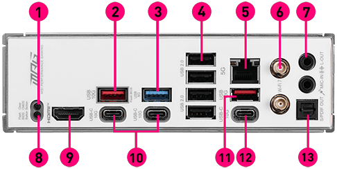 List of Connectivity Features