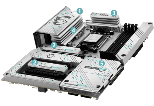 Cooling Efficiency