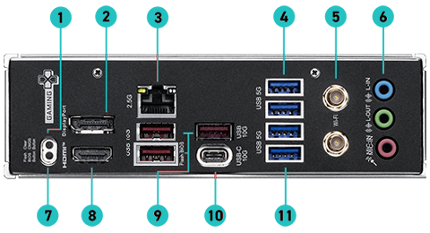 List of Connectivity Features