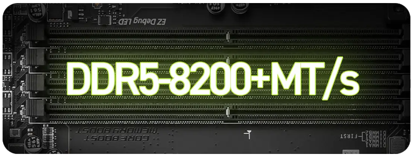 DDR5 Memory Support