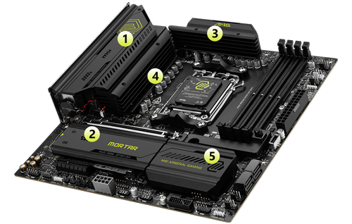 Massive Cooling heatsinks