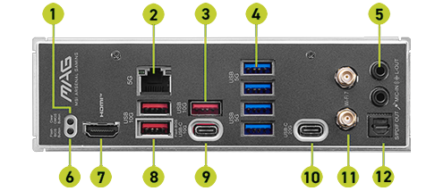 List of Connectivity Features