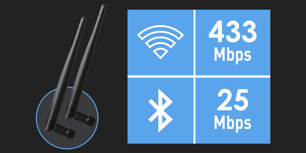 WiFi antenna beside a diagram, featuring WiFi AC/Bluetooth speeds