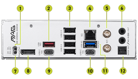List of Connectivity Features