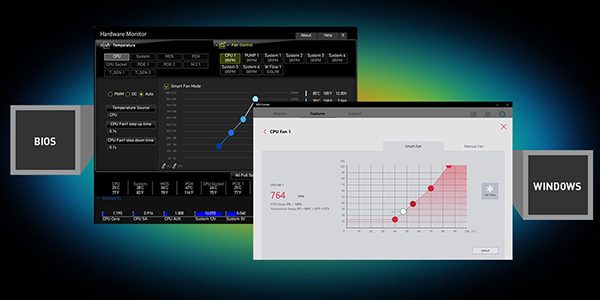 Hardware monitor.