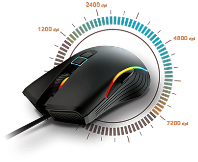 DPI switching