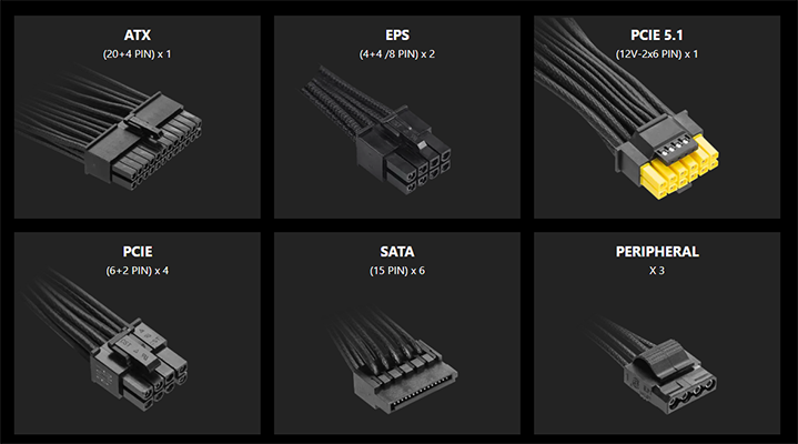 Included cables.