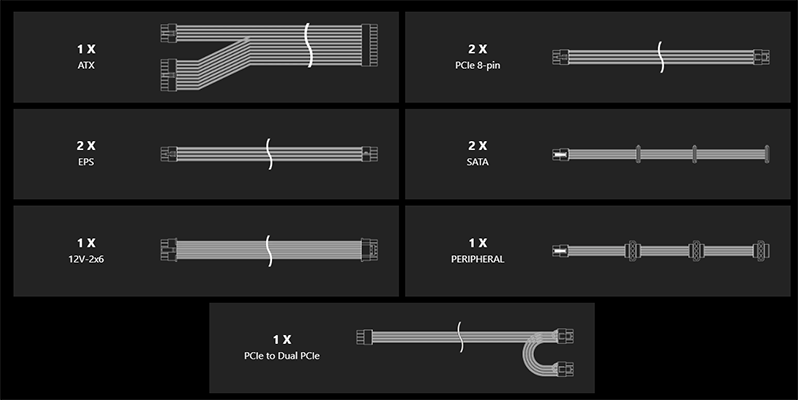 Included cables.