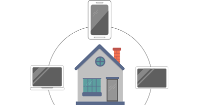 Smart-Roaming