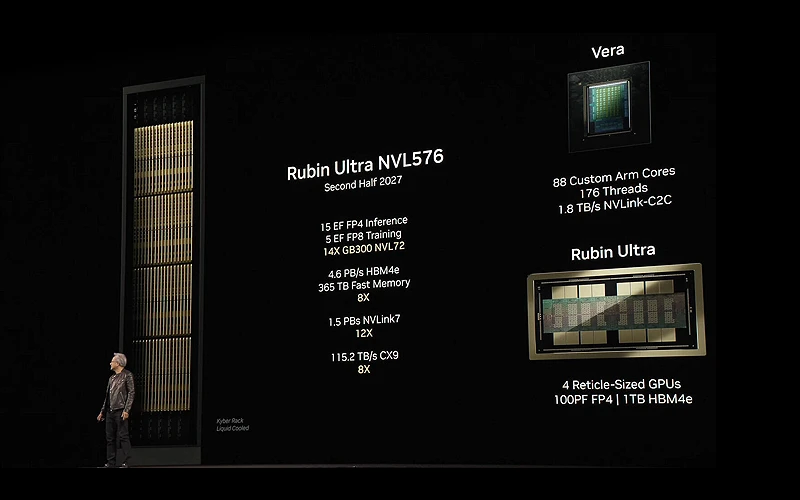 NVIDIA GB300 NVL72