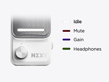 Bottom view of microphone with idle (white), mute (red), gain (blue) and headphone (green) indicators at side