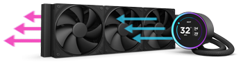 Airflow