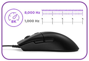 8,000Hz Polling Rate