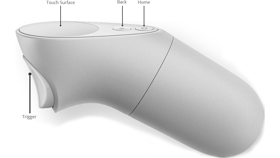 handset not vr supported handset not vr supported