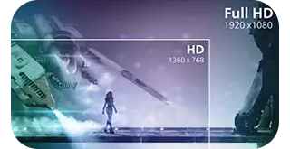 Full HD 16:9 Display