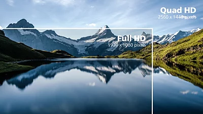 Comparison image of Quad HD compared to Full HD
