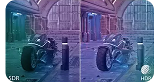 High Dynamic Range