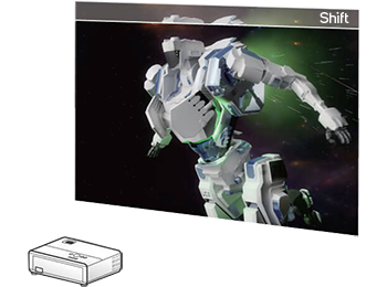 digital lens shift